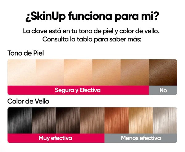 Depiladora SkinUp Pro